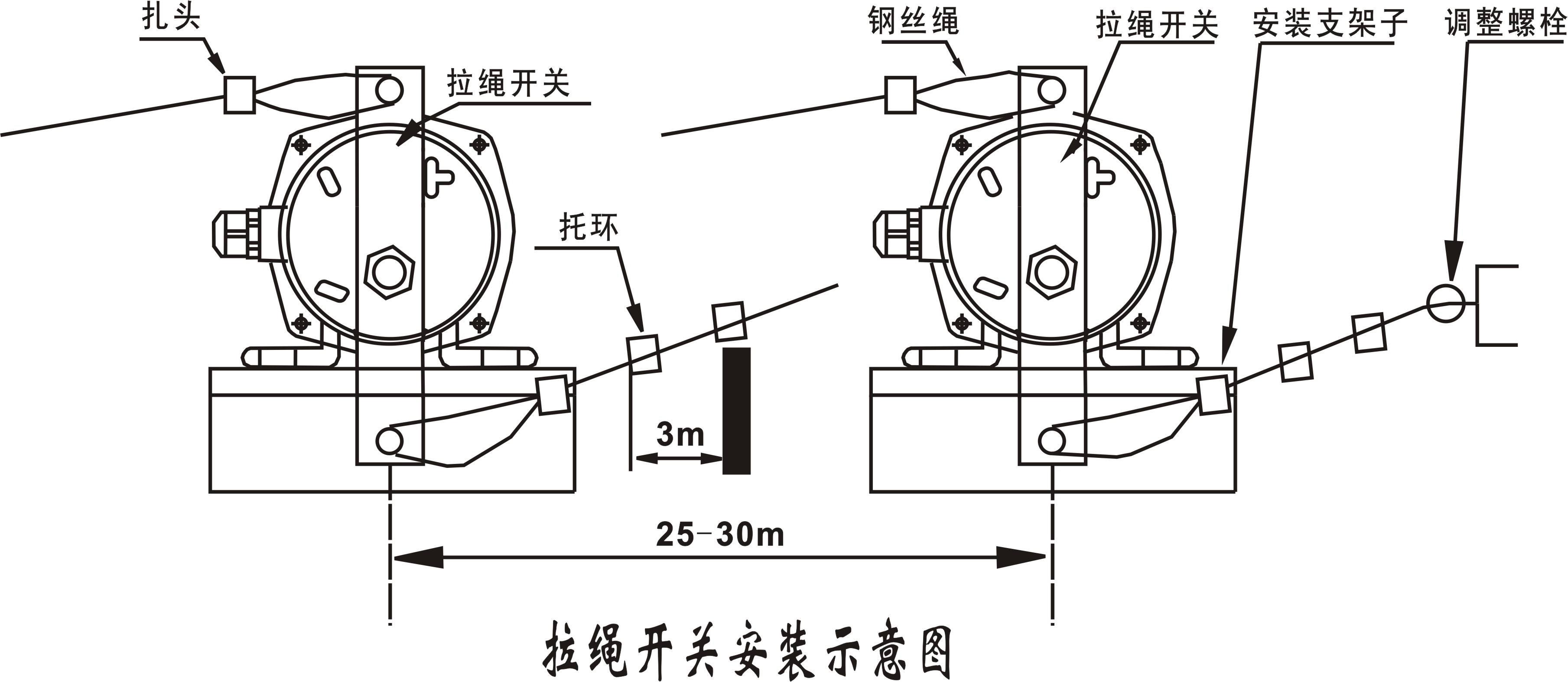 卓信出售XL-LS-I型雙向拉繩開(kāi)關(guān)_拉繩開(kāi)關(guān)拉繩緊急閉鎖開(kāi)關(guān)供應(yīng)商