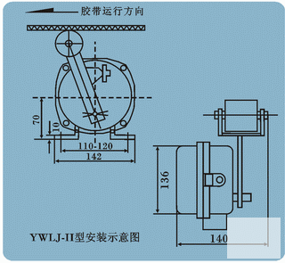 LL-II煤流，料流_料流檢測(cè)器水泥廠用料流開(kāi)關(guān)