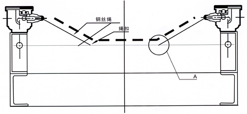 PSL-160K/HB，YPSL-A防爆縱向撕裂開關(guān)_防爆縱向撕裂開關(guān)工程案例