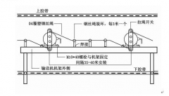 LHT1DC15AAC/DC450V雙向拉繩開關(guān)安裝簡(jiǎn)便膠帶機(jī)保護(hù)拉繩開關(guān)