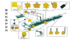 LLP6-1拉繩傳感器KBW-220L礦用往復(fù)式拉繩開(kāi)關(guān) LLP6-1拉繩傳感器KBW-220L礦用往復(fù)式拉繩開(kāi)關(guān)