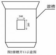 溜槽堵塞開(kāi)關(guān)SDS-IILDM-X溜槽堵塞檢測(cè)器 溜槽堵塞開(kāi)關(guān)SDS-IILDM-X溜槽堵塞檢測(cè)器