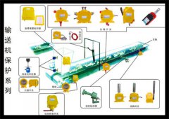 輸煤用XT-BXG3雙向拉繩開關(guān)KBW-220L礦用往復(fù)式拉繩開關(guān) 輸煤用XT-BXG3雙向拉繩開關(guān)KBW-220L礦用往復(fù)式拉繩開關(guān)