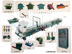 卓信皮帶機(jī)拉繩開關(guān)HFKLT2-II-S防爆型膠帶機(jī)保護(hù)拉繩開關(guān) 卓信皮帶機(jī)拉繩開關(guān)HFKLT2-II-S防爆型膠帶機(jī)保護(hù)拉繩開關(guān)