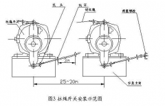 雙向拉繩開(kāi)關(guān)JSB/HKLS-I拉繩控制器 雙向拉繩開(kāi)關(guān)JSB/HKLS-I拉繩控制器