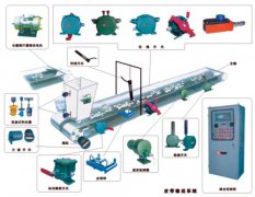 拉線開關(guān)HS-75Q 拉繩開關(guān)生產(chǎn)KBW-220L隔爆拉繩開關(guān) 拉線開關(guān)HS-75Q 拉繩開關(guān)生產(chǎn)KBW-220L隔爆拉繩開關(guān)