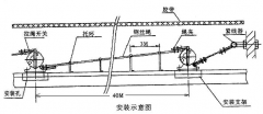 卓信LK-IS雙向拉繩開關(guān)價廉膠帶機(jī)保護(hù)拉繩開關(guān) 卓信LK-IS雙向拉繩開關(guān)價廉膠帶機(jī)保護(hù)拉繩開關(guān)